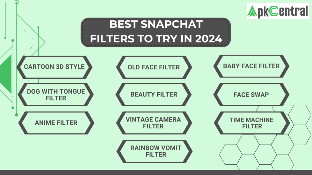 Best Snapchat Filters to Try in 2025