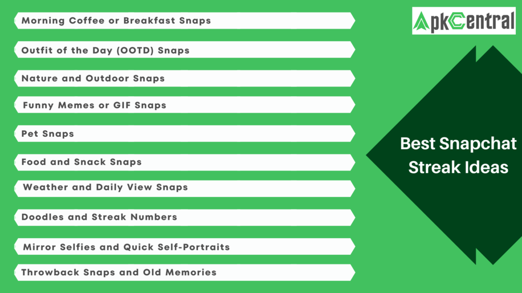 Best snapchat streak ideas