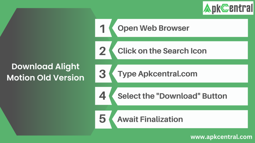 Alight motion old version download