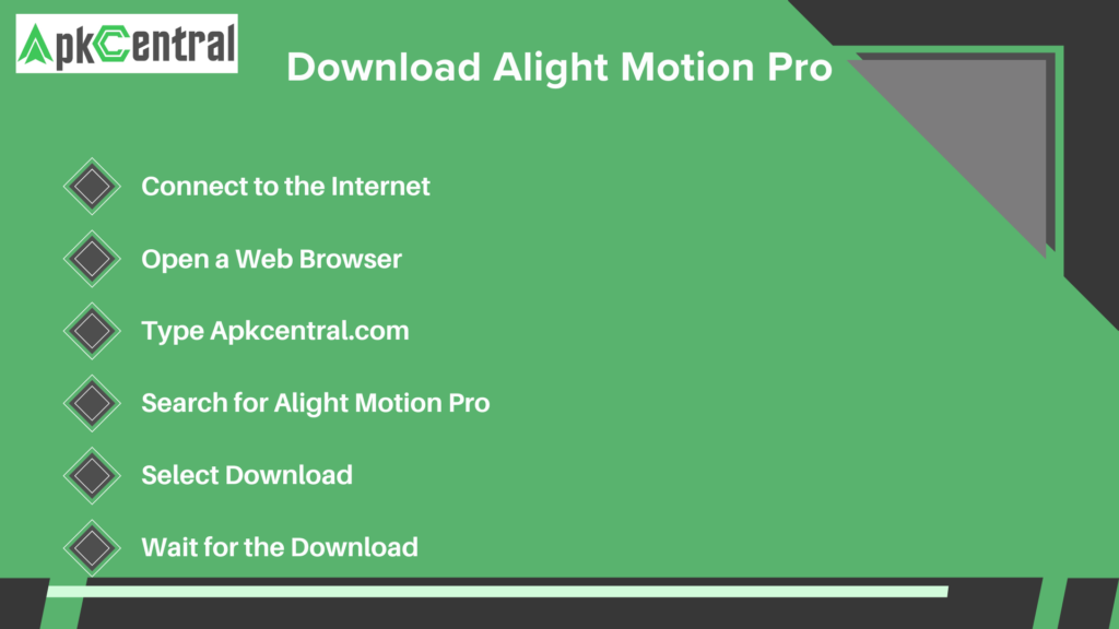 Download alight motion pro mod apk