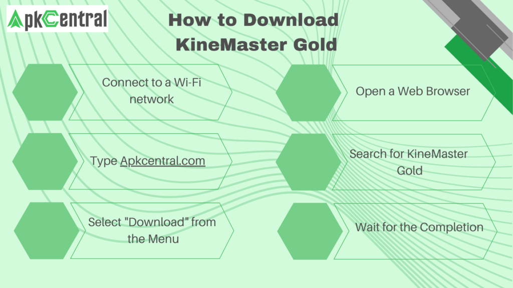 How to download kinemaster gold