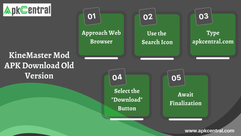 Download KineMaster old version