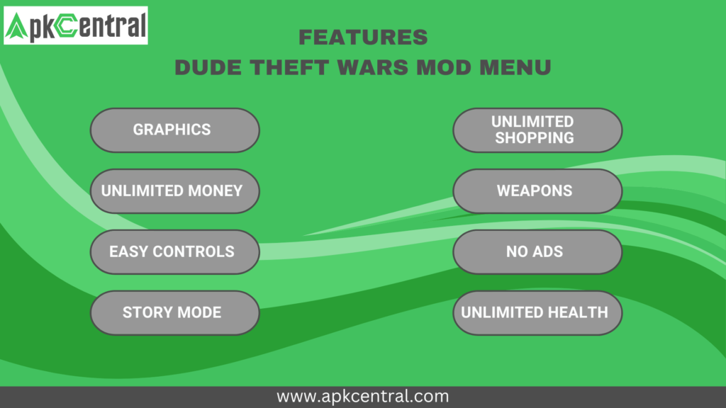 Dude Theft Wars Mod Menu Features